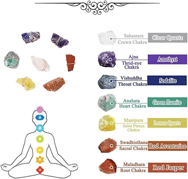 7 Crystal Healing Gemstone Wall Hanging Decor - The Artment