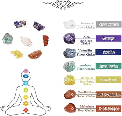 7 Crystal Healing Gemstone Wall Hanging Decor - The Artment