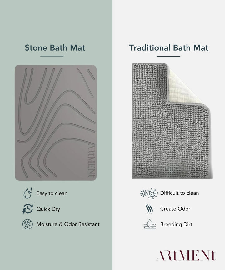 TerraDry Stone Bath Mat - Non - Slip Super Absorbent Diatomaceous Earth Stone Mat - The Artment